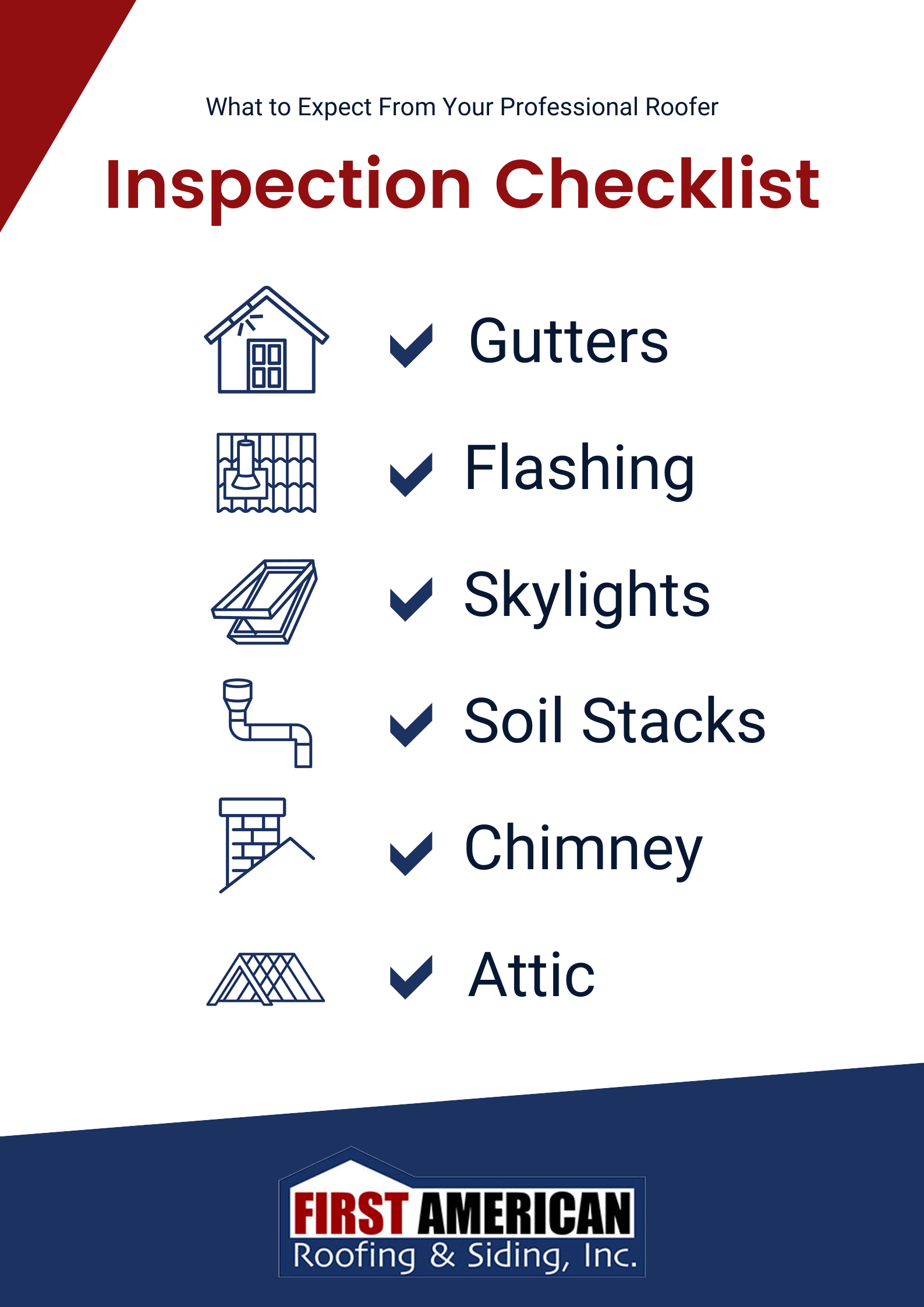 gutter inspection checklist